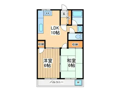 ファミールエス&エス(2LDK/3階)の間取り写真