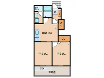 サピ-ブライトS・B棟(2DK/1階)の間取り写真