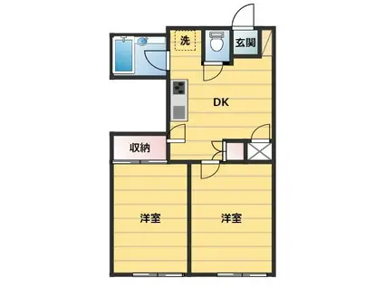 セントラル経堂(2DK/2階)の間取り写真