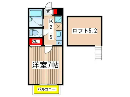 ランドテラス(1K/2階)の間取り写真