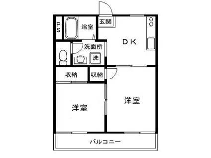 コーポリバーA棟(2DK/2階)の間取り写真