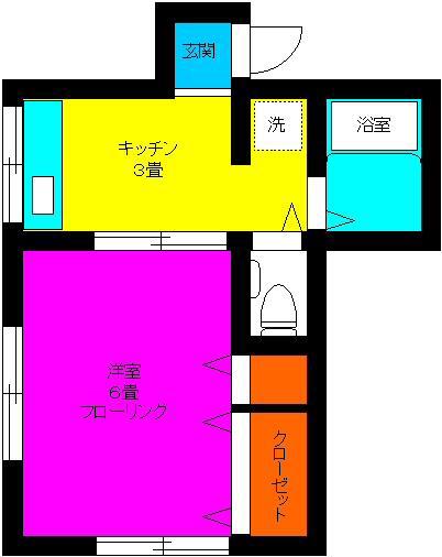 鈴木アパート(1K/2階)の間取り写真