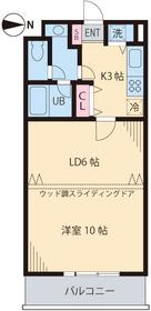 オクラファーム府中(2K/3階)の間取り写真