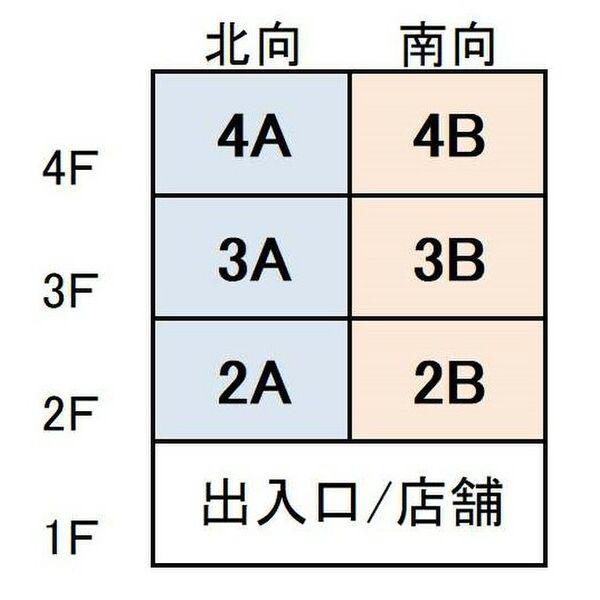 コーポ杉栄3(1K/4階)の間取り写真