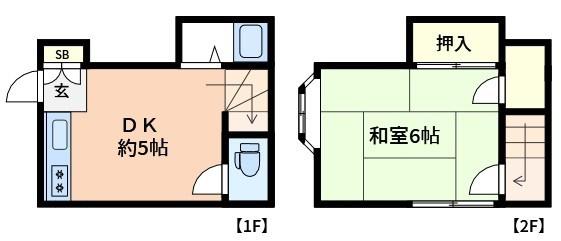 メゾン三浦(1DK/1階)の間取り写真