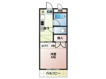 オガタハイツ(1K/1階)の間取り写真