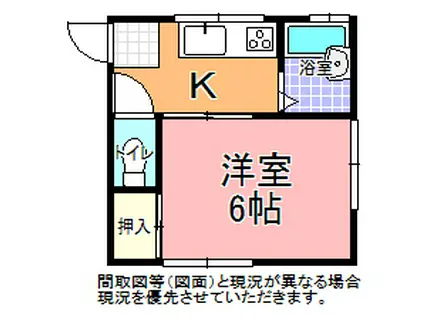 メゾン永田(1K/1階)の間取り写真