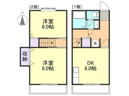 サンクリエイト B(2DK/1階)の間取り写真