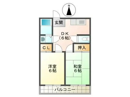 コーポ東野(2DK/2階)の間取り写真