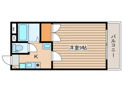 ソレム南風(1K/1階)の間取り写真