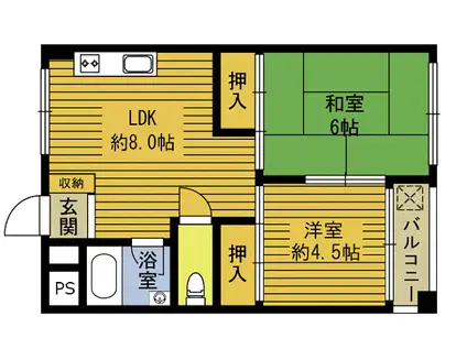 幸重ビル(2DK/2階)の間取り写真