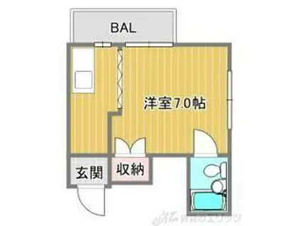 緑町ハイツ(1K/3階)の間取り写真