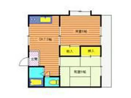 サンプレタ大畑(2DK/1階)の間取り写真