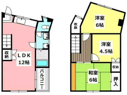 ヴィラ春日丘(3LDK/2階)の間取り写真
