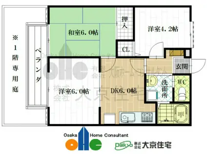 リーベンハイム(3DK/1階)の間取り写真