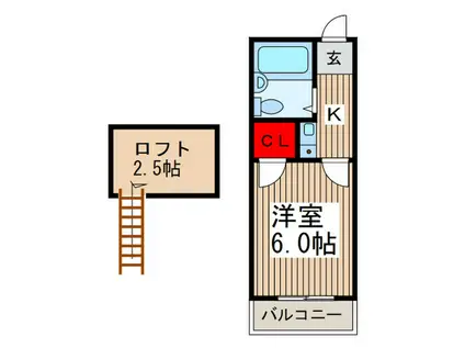 グリーンリーフ(1K/2階)の間取り写真