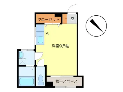 シンワビル(ワンルーム/2階)の間取り写真