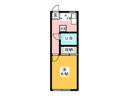 コーポ古川(1K/1階)の間取り写真