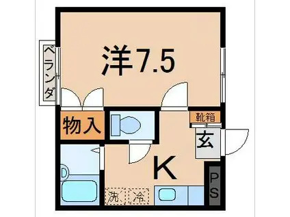 オアシス2(1K/2階)の間取り写真