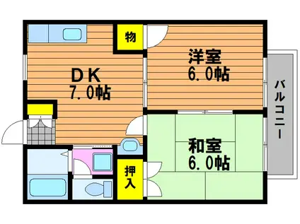 平井アパート(2DK/2階)の間取り写真