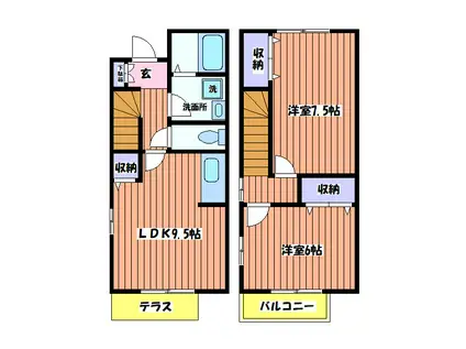 アネックス大坂上(2LDK/1階)の間取り写真