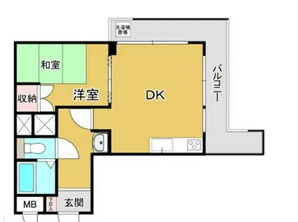 シャンボール新中野(1DK/8階)の間取り写真
