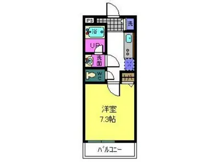 ベルドミール末広Ⅲ番館(1K/2階)の間取り写真