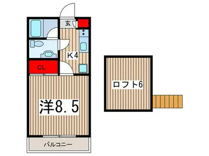 狭山ヶ丘駅 徒歩12分 都市ガス  1K(1K/2階)の間取り写真
