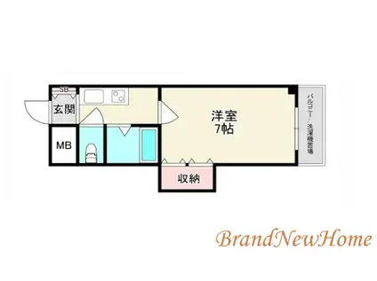 ロイヤル蔵前(1K/1階)の間取り写真