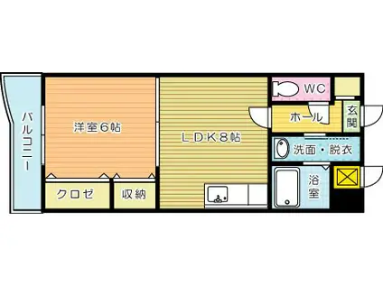 HIT SUNATSU B.L.D(1LDK/6階)の間取り写真