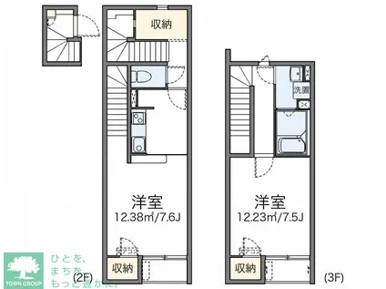 レオネクストスリィ(1LDK/2階)の間取り写真