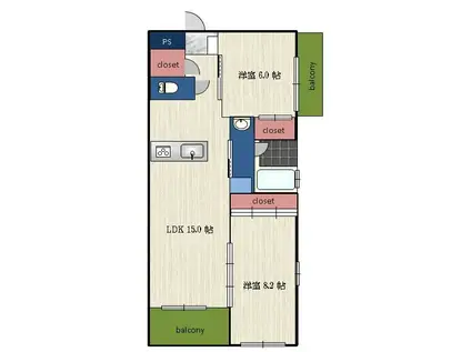 VANCOUVER1108覚王山(2LDK/3階)の間取り写真