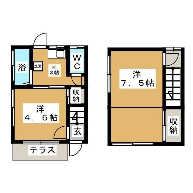 鈴木ハイツ(2K/1階)の間取り写真