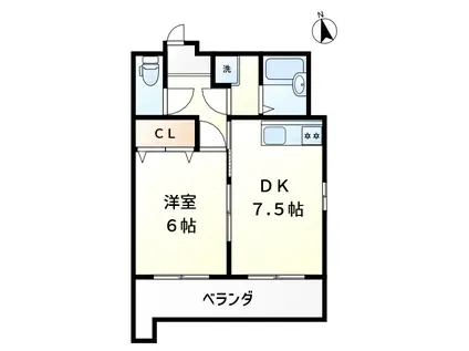 敷島マンション(1DK/5階)の間取り写真