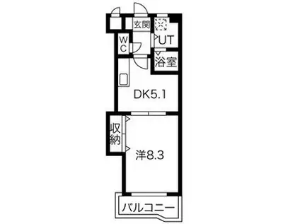 レジデンス黒龍(1DK/5階)の間取り写真