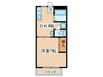 イマヂン(1DK/1階)の間取り写真