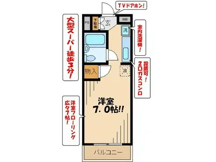 リファインド和田(1K/3階)の間取り写真