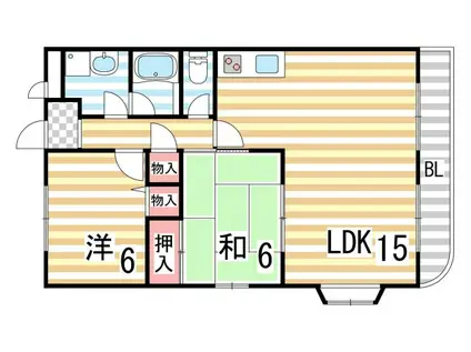 サンシャインミフネI(2LDK/3階)の間取り写真