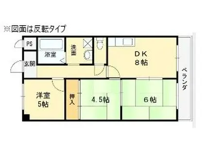 松岡マンション(3DK/1階)の間取り写真