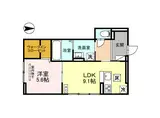 D-ROOM吉田8丁目