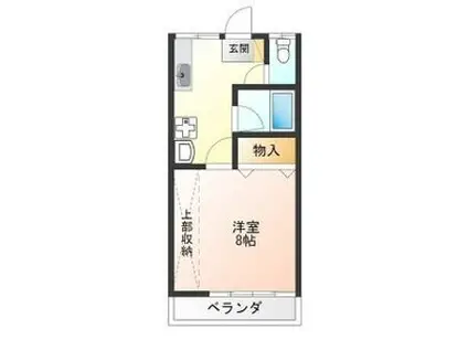 イースト・ヴィラ(1K/2階)の間取り写真