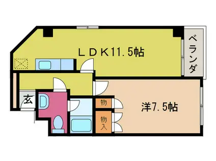 コアロード糺ノ森(1LDK/2階)の間取り写真