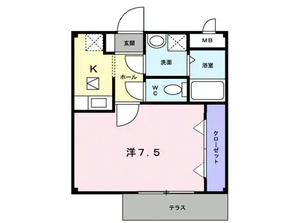 アルブル ヴィラージュI(1K/1階)の間取り写真