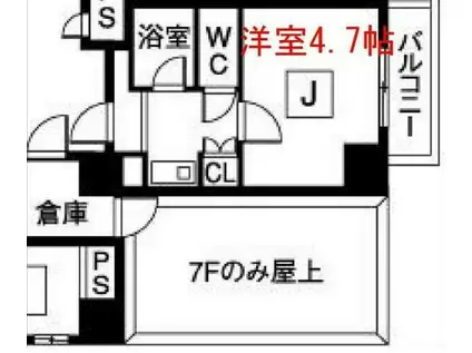 パルテノンリンデン(1K/7階)の間取り写真