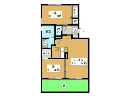 サンジュリア(2LDK/1階)の間取り写真