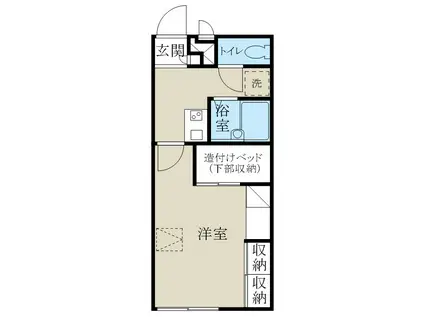 レオパレスディアコートステラ(1K/2階)の間取り写真