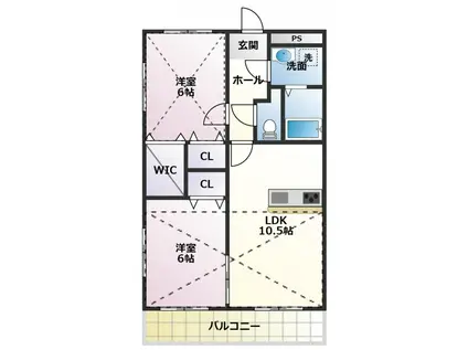 ルネスグランドールI(2LDK/3階)の間取り写真