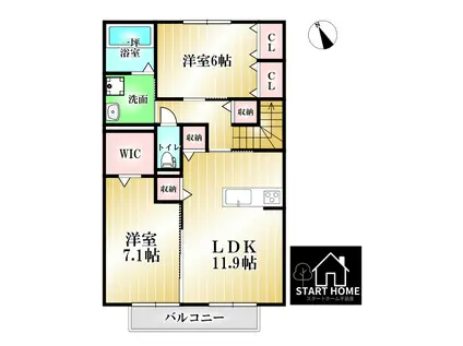 アヴニール優 C棟(2LDK/2階)の間取り写真