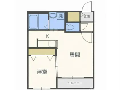 シマン美園(1LDK/2階)の間取り写真