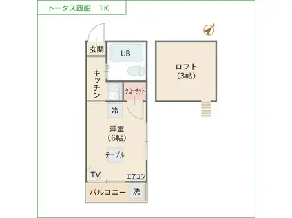 トータス西船 B棟(1K/2階)の間取り写真